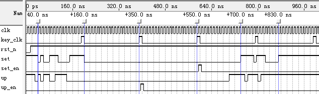 FPGA数字钟设计实现（源码） - 第8张