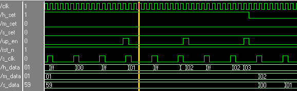 FPGA数字钟设计实现（源码） - 第15张