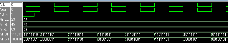 FPGA数字钟设计实现（源码） - 第18张