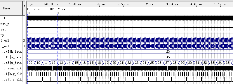 FPGA数字钟设计实现（源码） - 第19张