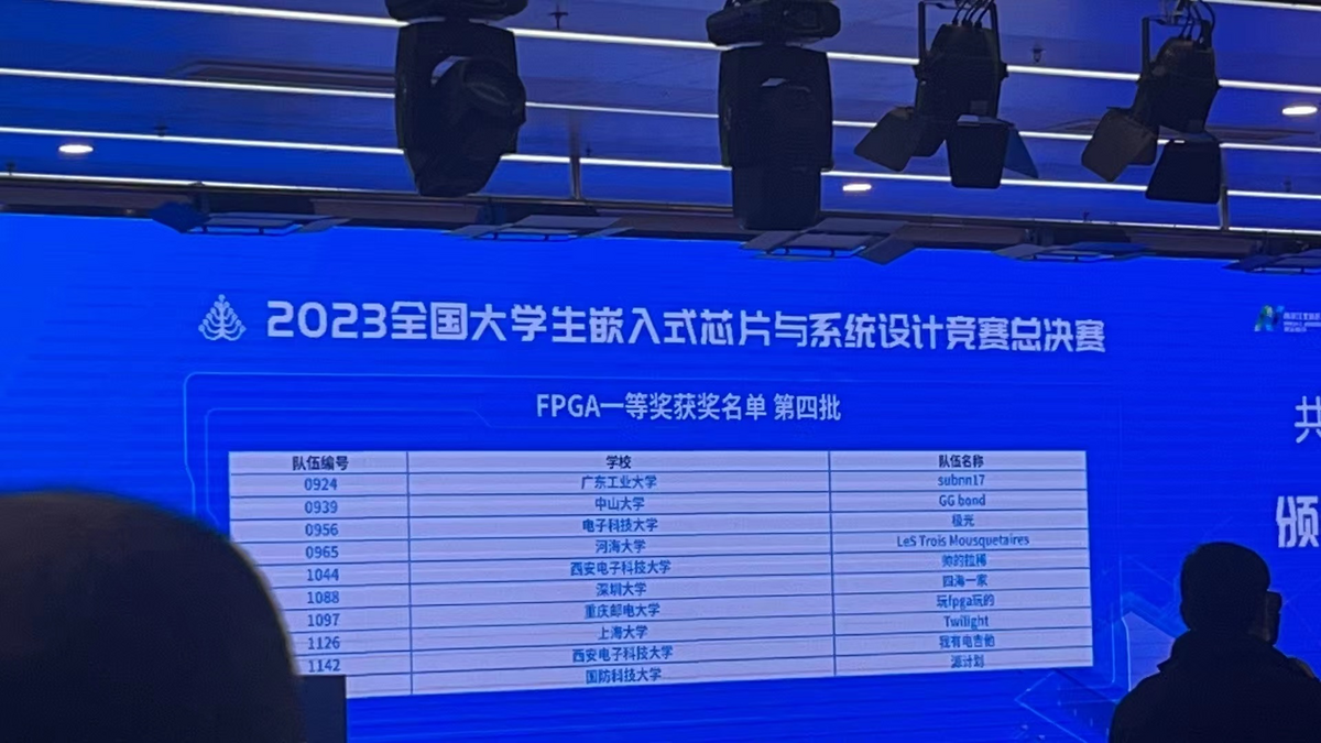 2025 年 FPGA 电子设计竞赛赛事信息整理