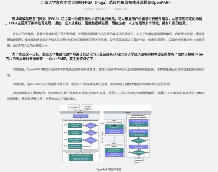 必须要加强这一类芯片战略地位——俄乌战争启示录 - 第7张 - FPGA线上课程平台|最全栈的FPGA学习平台|FPGA工程师认证培训 必须要加强这一类芯片战略地位——俄乌战争启示录 - 第7张