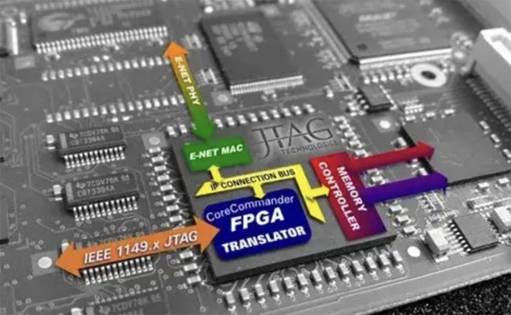 赋能军工自主化:国产FPGA技术攻坚与高容量芯片突破路径——成电国芯FPGA云课堂深度技术解析
