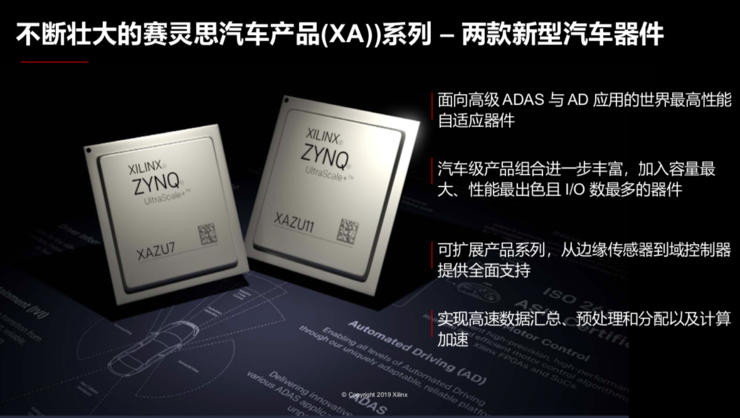 赛灵思眼中的未来：FPGA能适应不断变化的汽车市场，未来十年汽车自动化将向TaaS发展