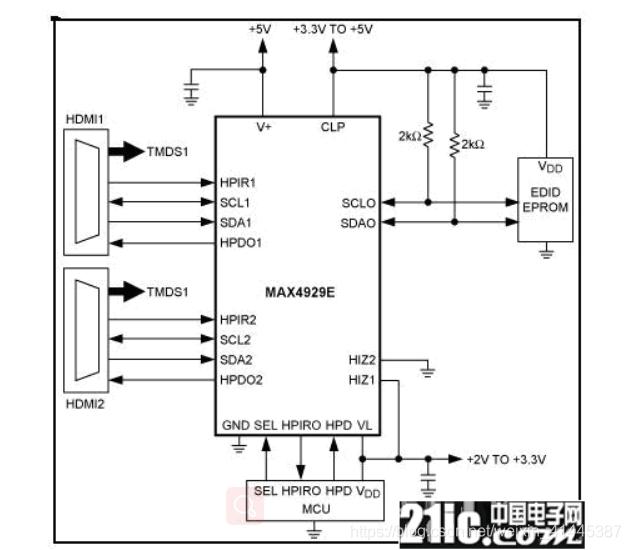 FPGA - 基于FPGA的HDMI显示 - 第2张 - FPGA线上课程平台|最全栈的FPGA学习平台|FPGA工程师认证培训 FPGA - 基于FPGA的HDMI显示 - 第2张