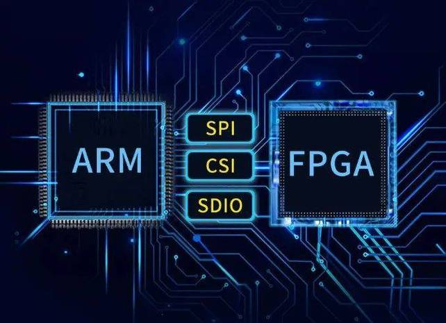 fpga是什么?fpga和单片机的区别 - 第4张 - FPGA线上课程平台|最全栈的FPGA学习平台|FPGA工程师认证培训 fpga是什么?fpga和单片机的区别 - 第4张