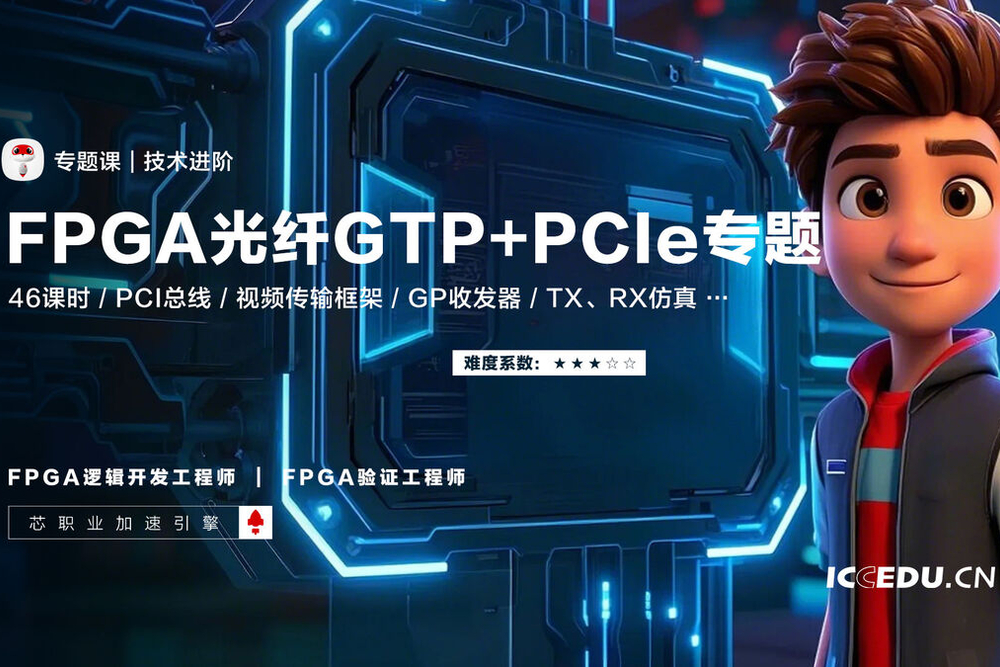 专题课 | FPGA光纤GTP+PCIe高速接口专题