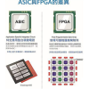ASIC与FPGA设计哪个前景更好？