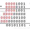 Verilog实现16bits有符号型乘法源代码