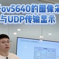 机遇ov5640的图像采集与UDP传输显示（学员项目答辩）