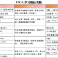 重新定义机器人技术：高精度自主移动机器人