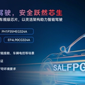 安路科技：国产FPGA创新者，汽车电子赛道加速崛起