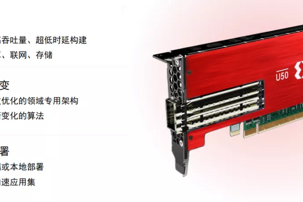 在医疗行业中，FPGA扮演什么角色？